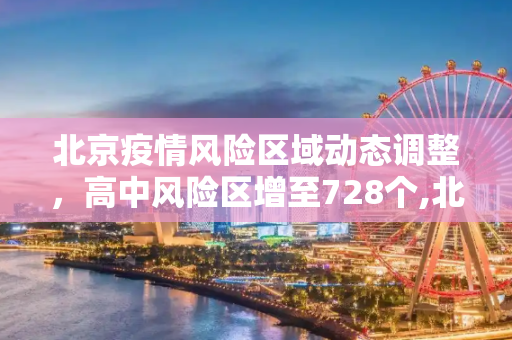 热榜 第168页