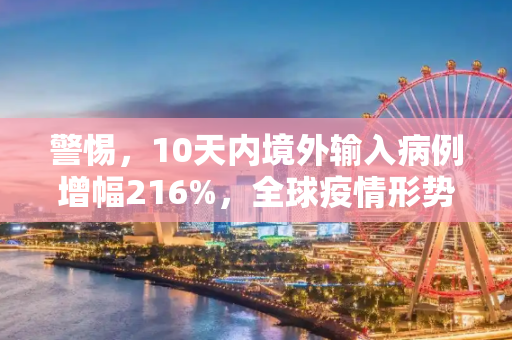 警惕，10天内境外输入病例增幅216%，全球疫情形势严峻,10天内境外输入病例增幅216%