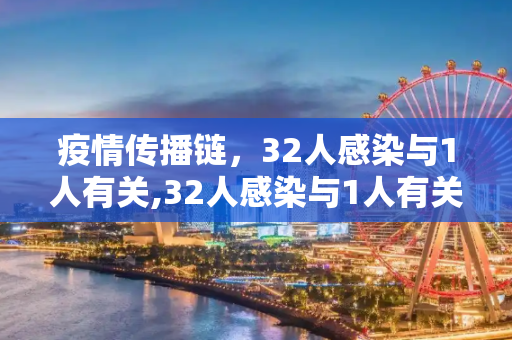 疫情传播链，32人感染与1人有关,32人感染与1人有关