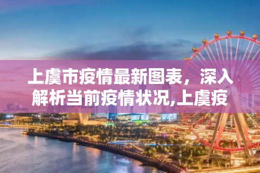 上虞市疫情最新图表，深入解析当前疫情状况,上虞疫情最新图表:上虞市疫情情况