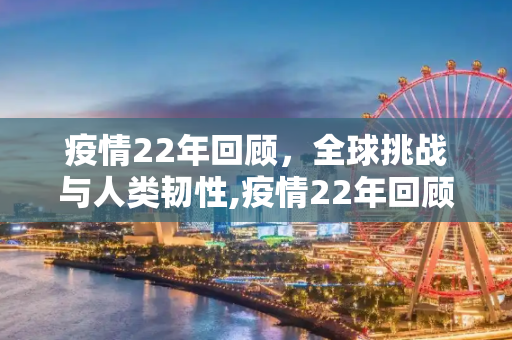 疫情22年回顾，全球挑战与人类韧性,疫情22年回顾